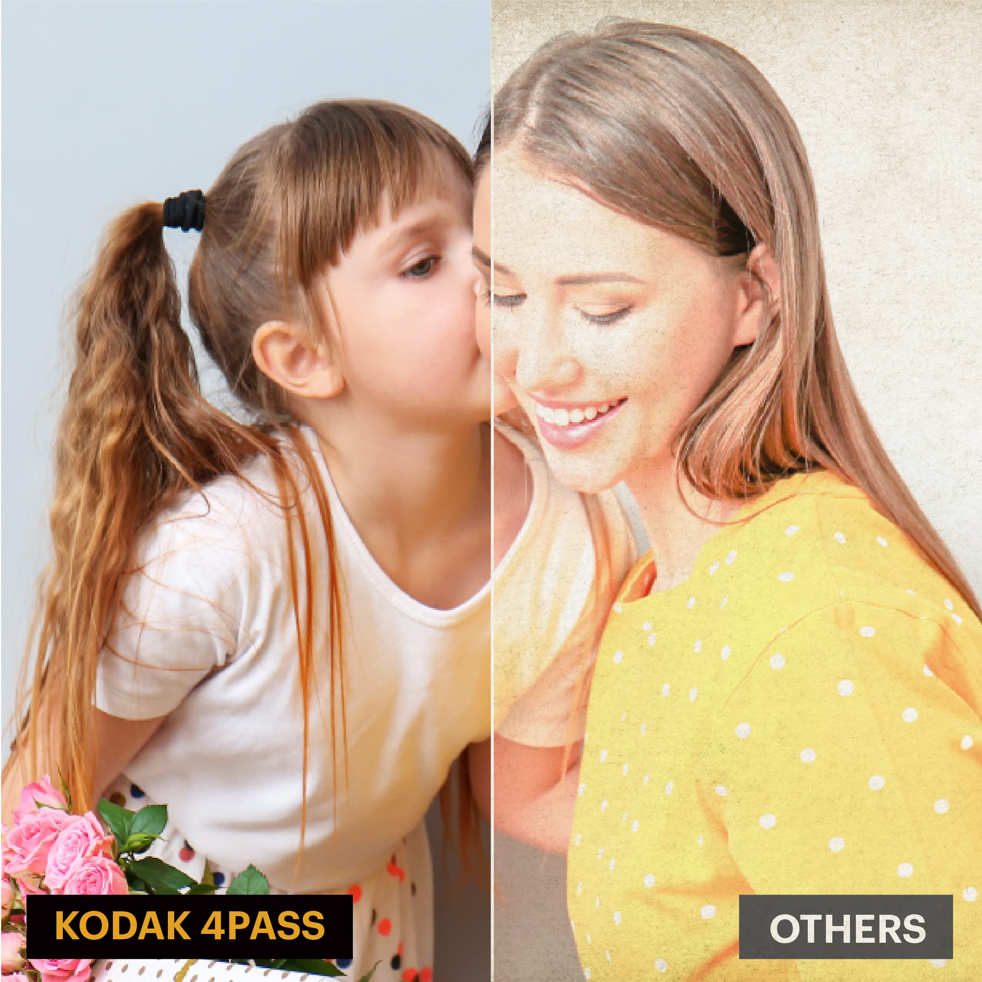 おすすめ】 コダック KODAK Dock Plus 4PASSインスタントプリンター